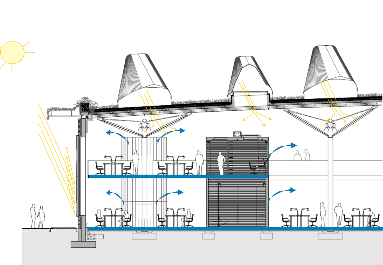 Lee Hall Complex Expansion