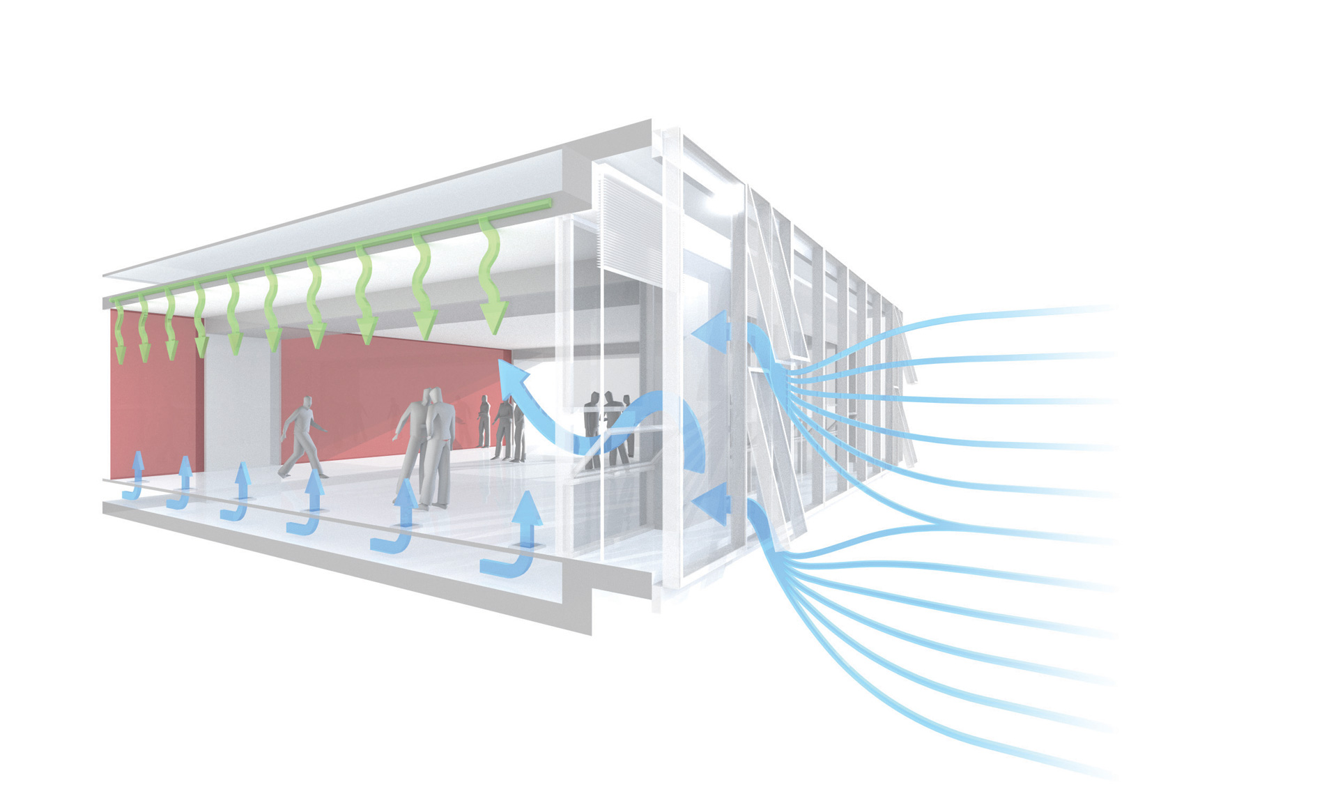 Manitoba Hydro Place