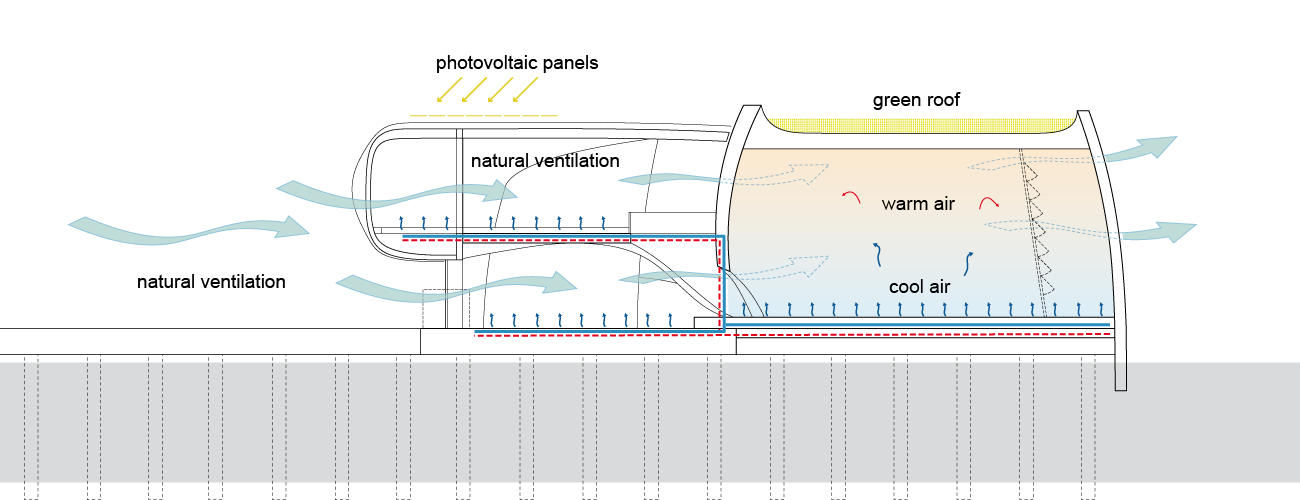 One Ocean – Pavillon EXPO 2012