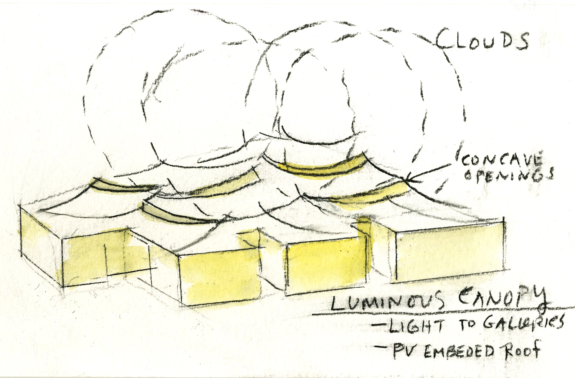 Houston Nancy and Rich Kinder Building MFAH