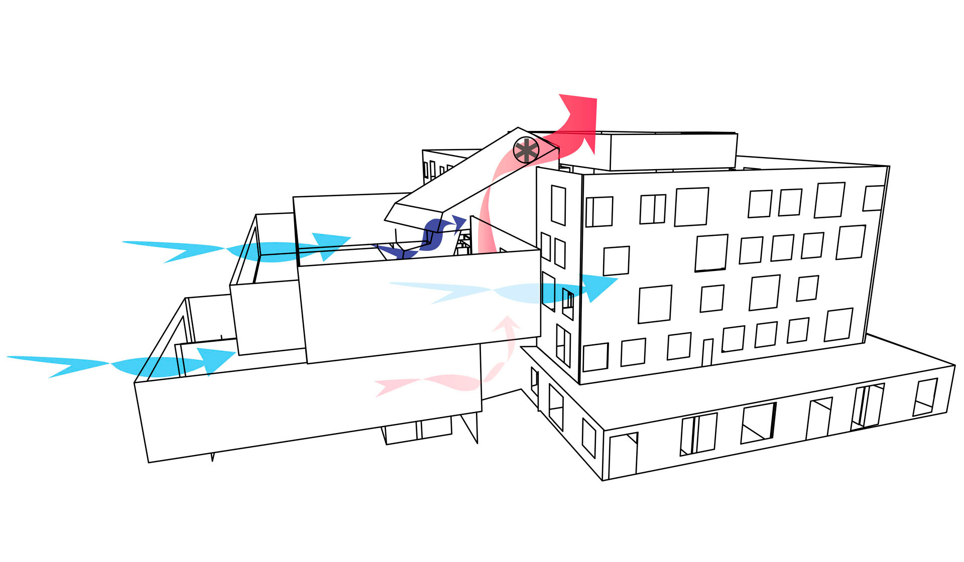 Karl Miller Center State University