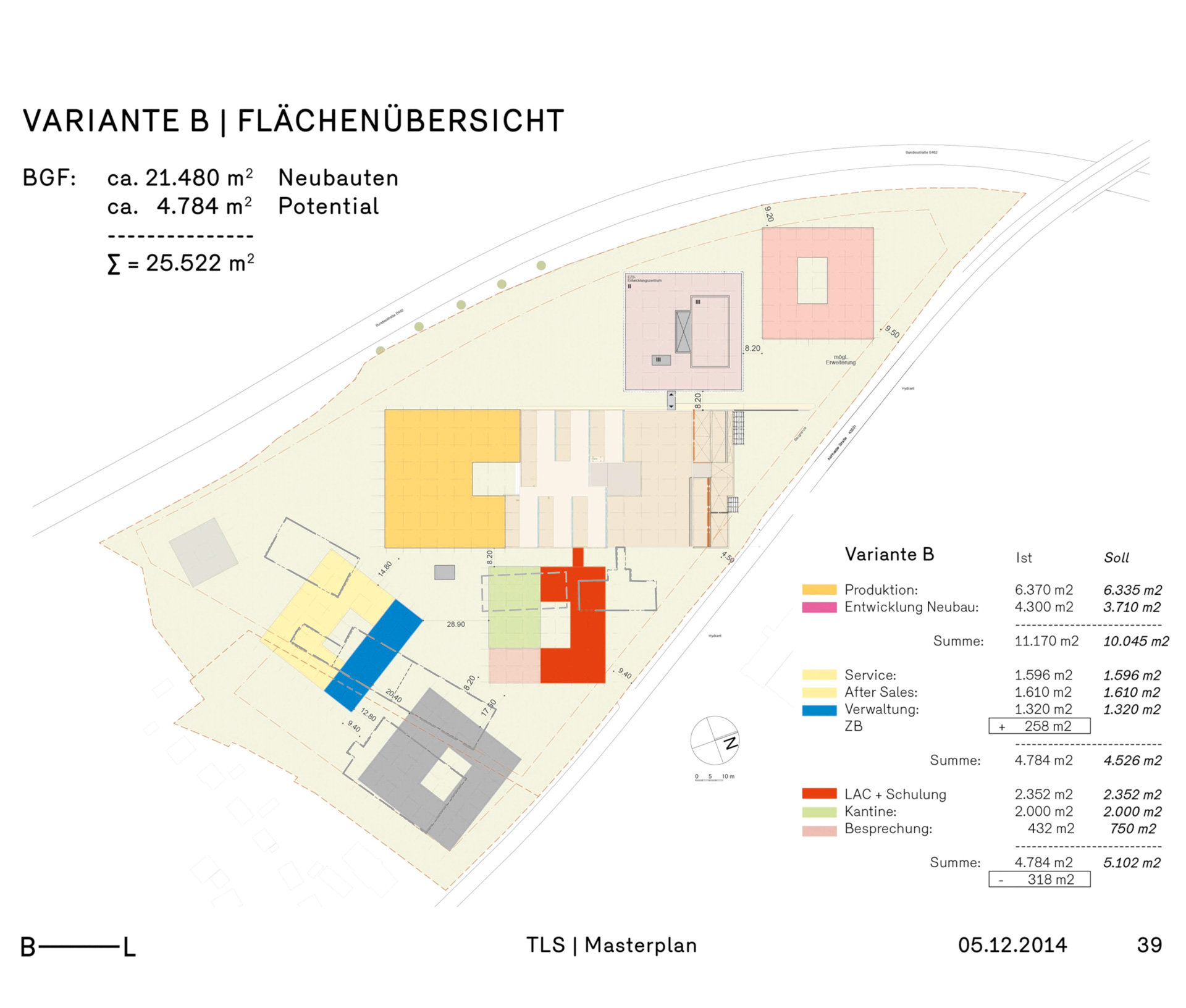 Masterplan for Campus Development Trumpf TLS