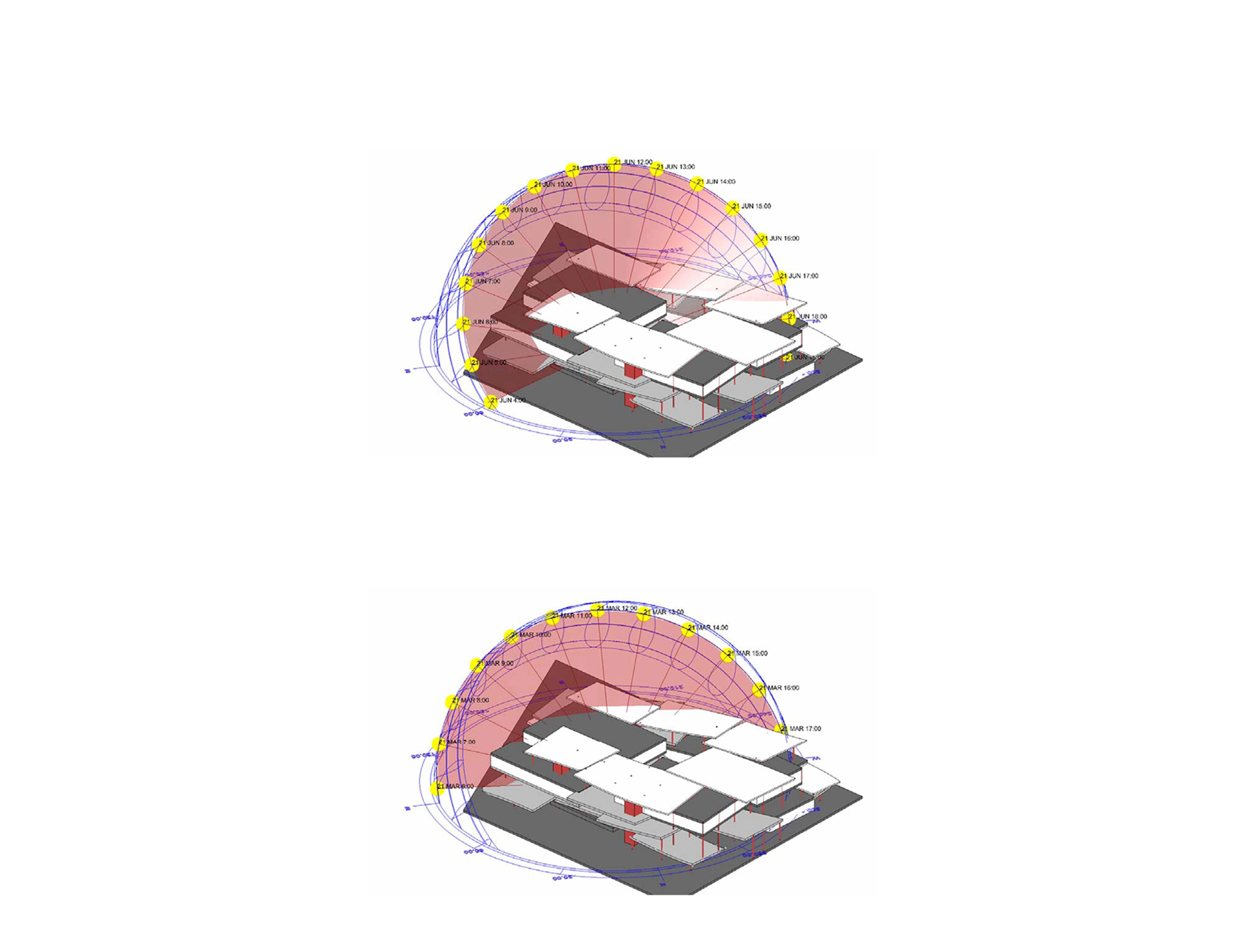 New National Gallery