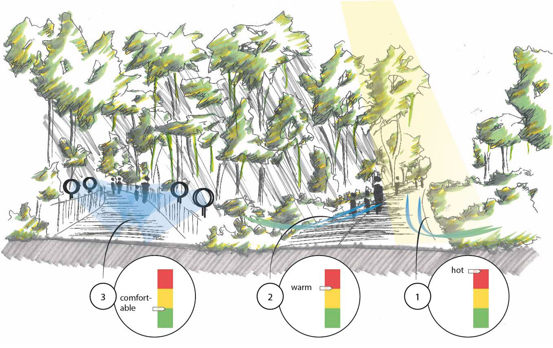 Outdoor Comfort with Dry Mist at Mandai Zoo