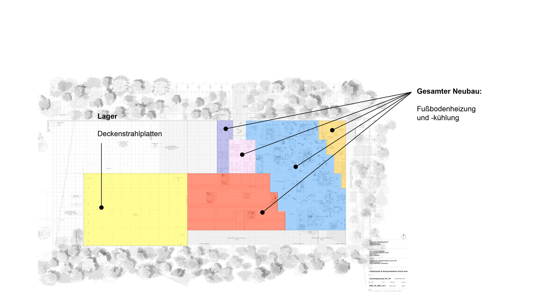 Grüne Erde World - Visitor Center and Show Production