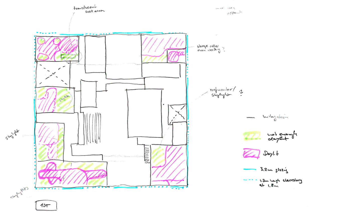 Festival Folk High School