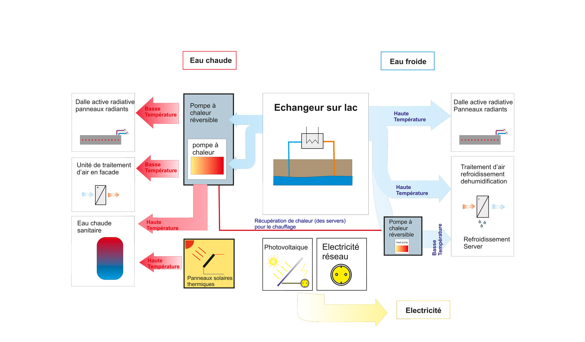 Erweiterung Welthandelsorganisation (WTO)