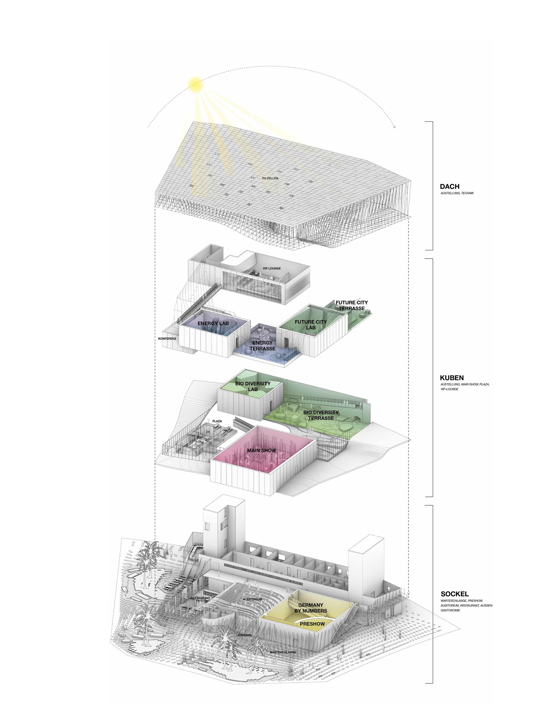 German Pavilion EXPO 2021 Dubai