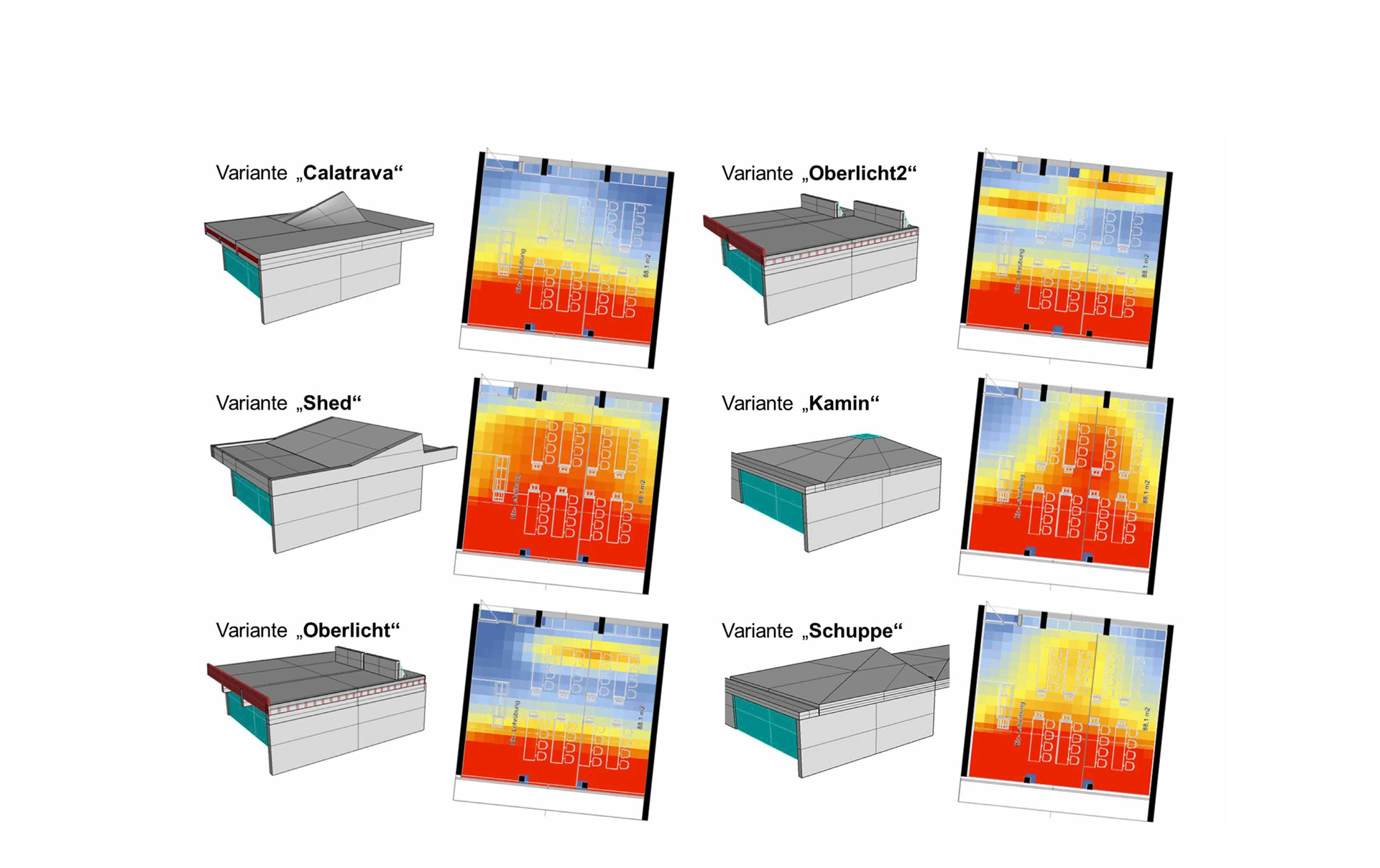 Climate positive: Schubart-Gymnasium