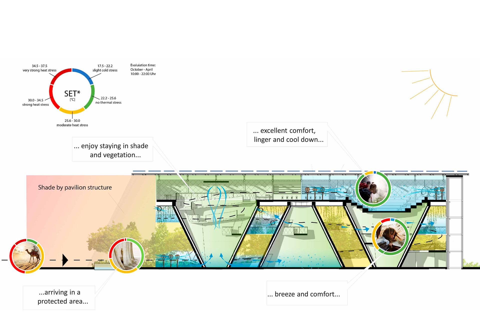 Singapore Pavilion at Expo 2021