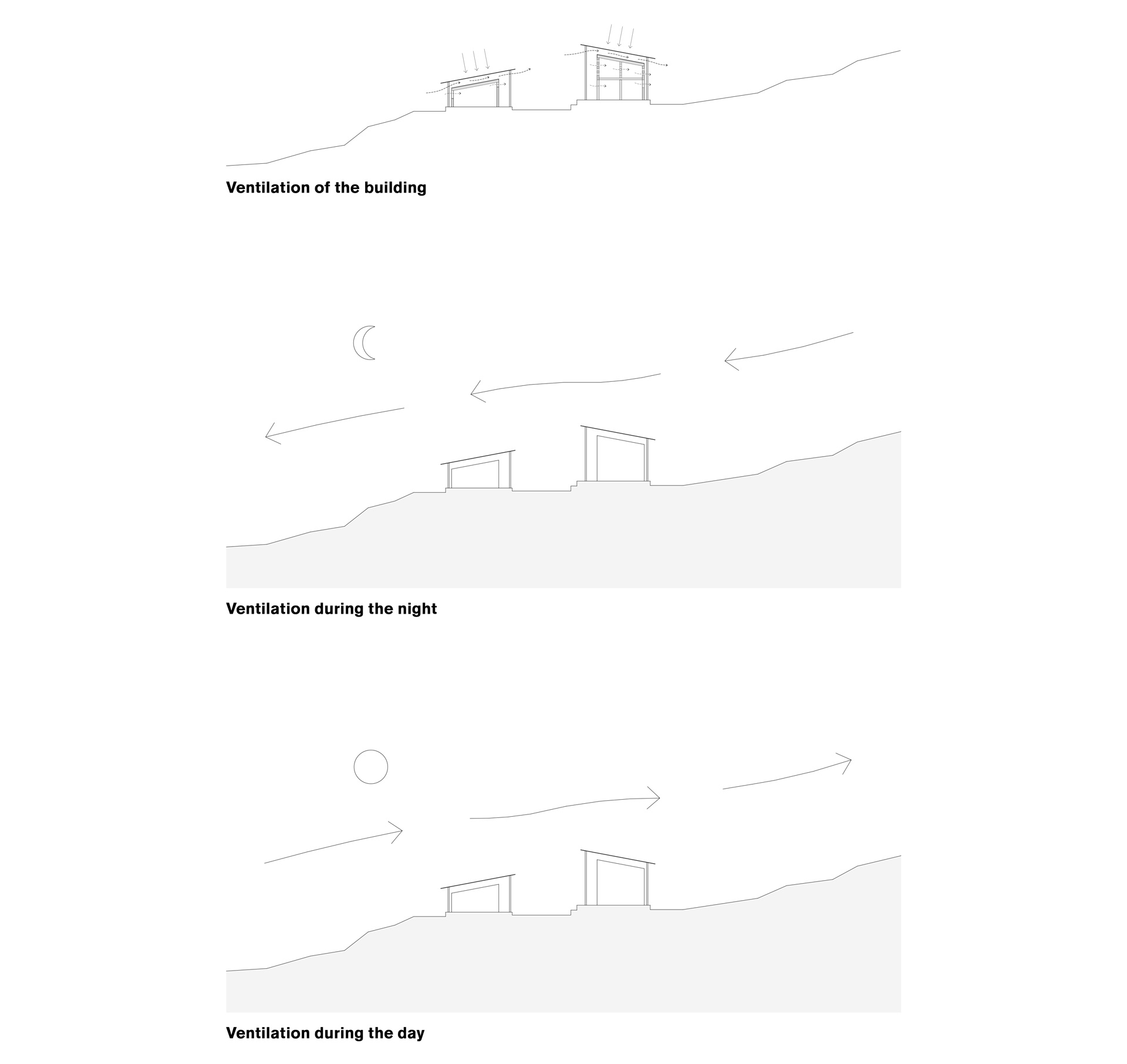 École de Sages-Femmes