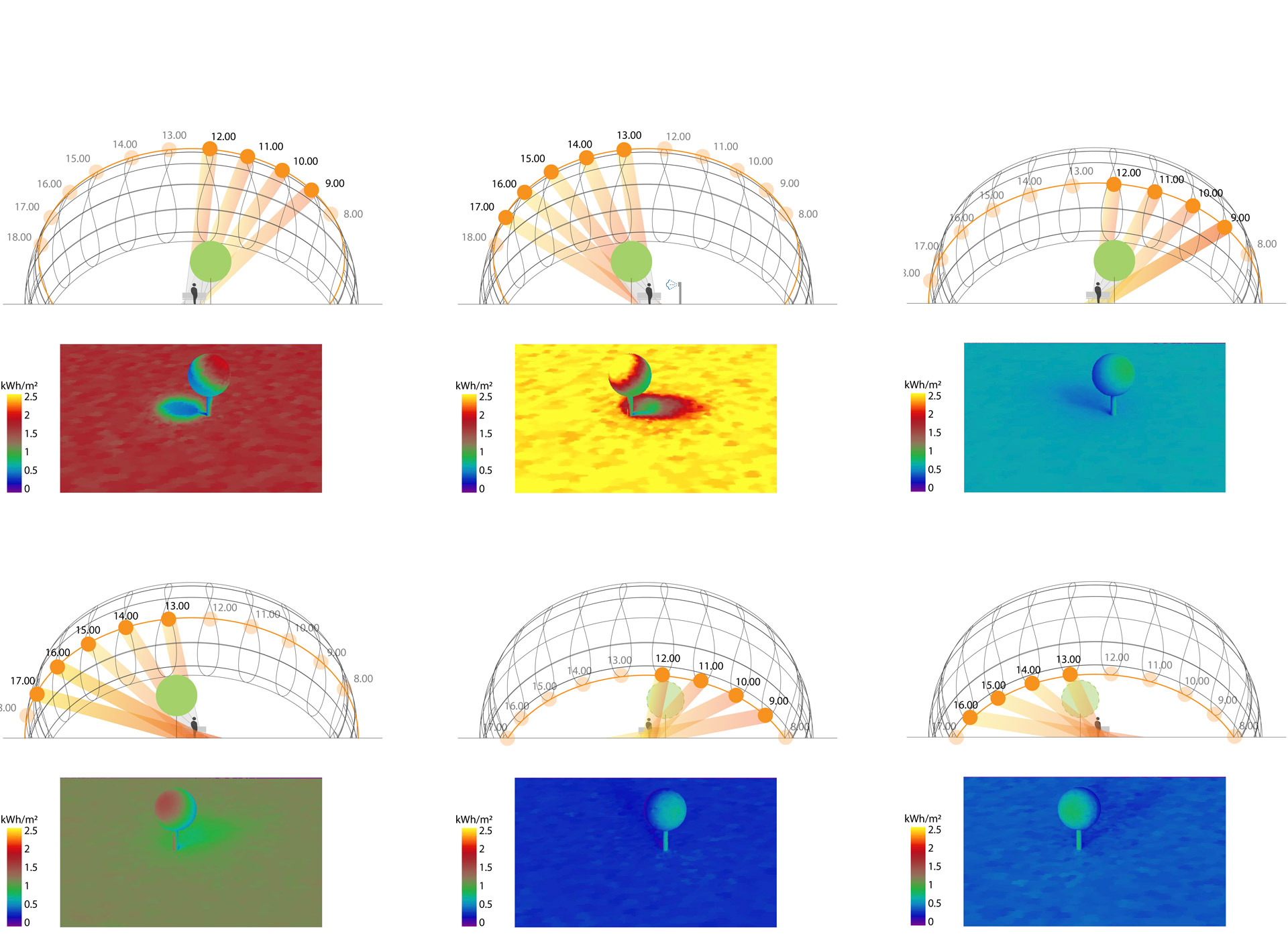 Masterplan Polcevera Park – Under the Bridge