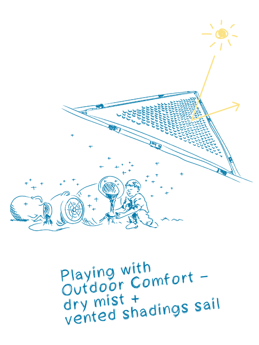 National Museum Playgrounds