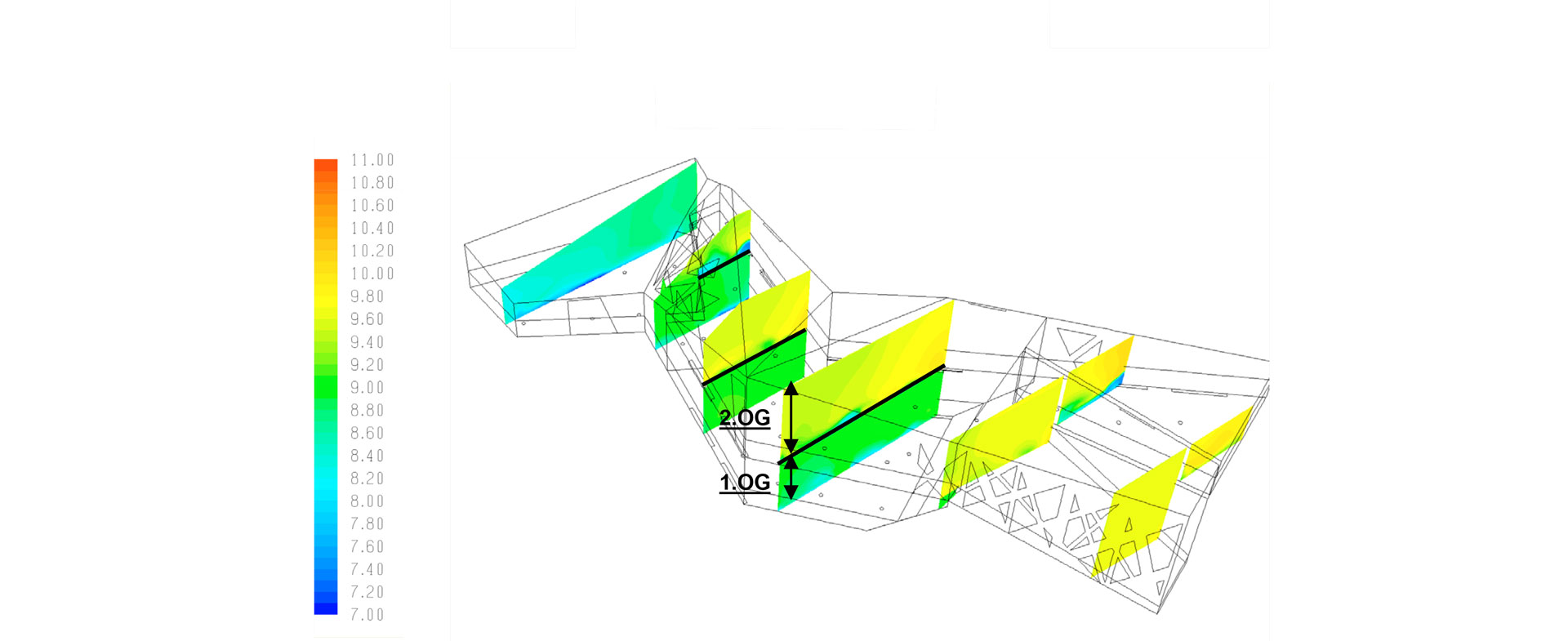 Refurbishment and Extension Swiss National Museum
