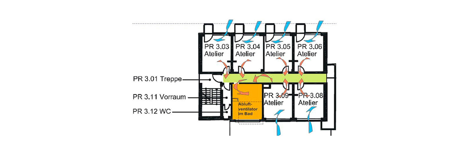 Bauhaus Energetic Renovation