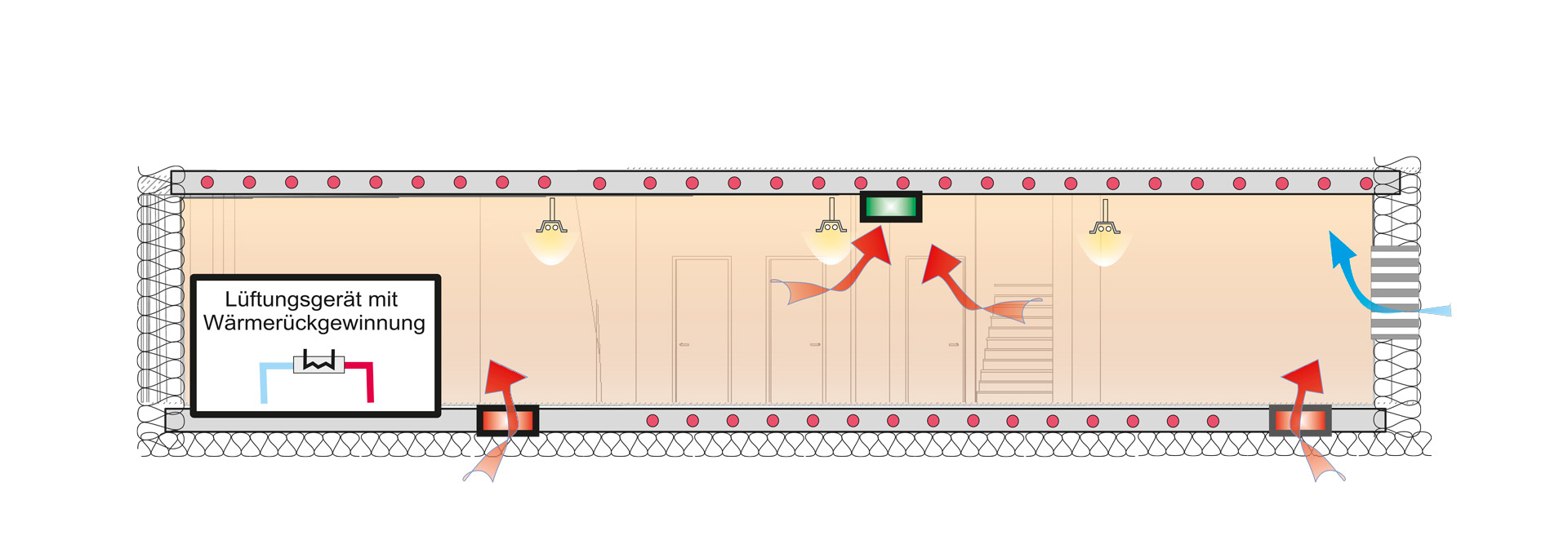 VERTIKALE – Indoor Rock Climbing