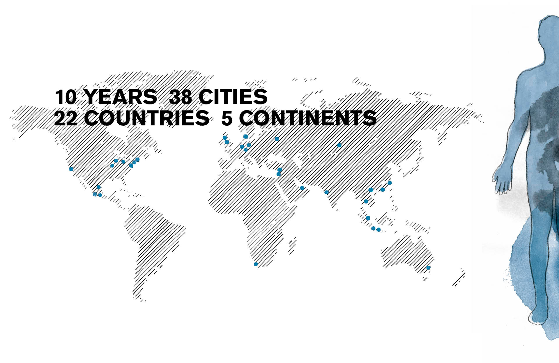 ECOLOGY.DESIGN.SYNERGY